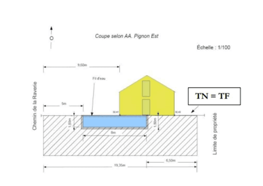 Plan en coupe du dossier piscine